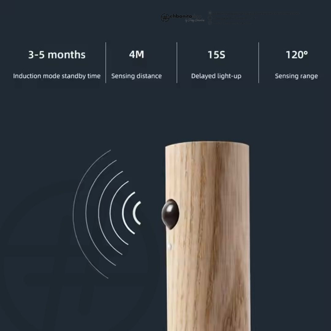 Luz de Parede com Sensor de Movimento – Recarregável, Portátil e Sem Fios - EhbonitoshopMoz