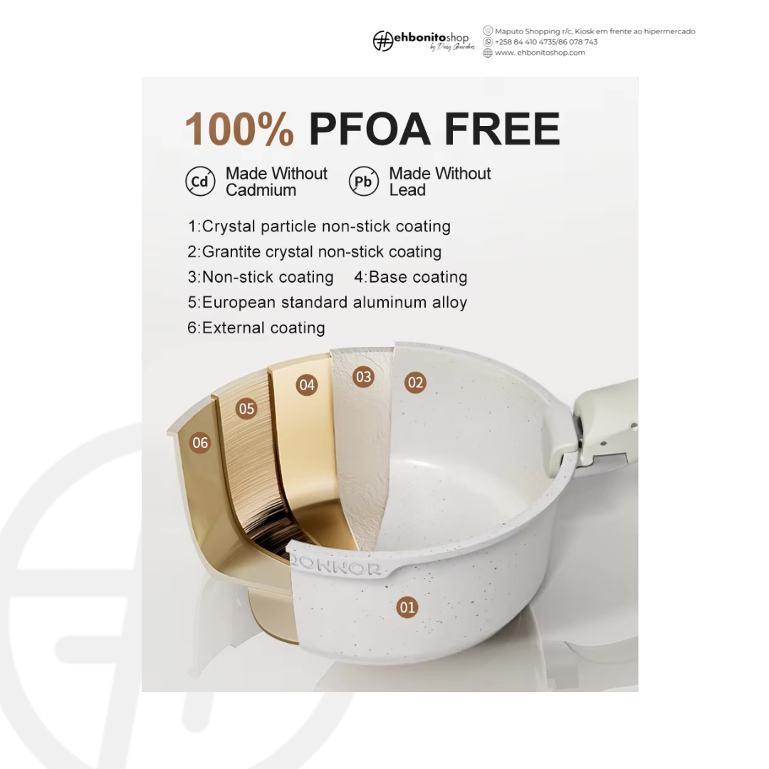 Conjunto de Panelas Antiaderentes com Cabo Removível, Compatível com Indução e Forno - EhbonitoshopMoz
